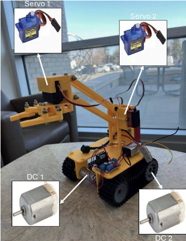 Image of CoLE Robot and it's motors